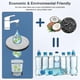 thumbnail image 2 of 8-Pack Micro Disc Filters for Portable Water Bottles and Carafes, Replacement Water Purification System, 2 of 5
