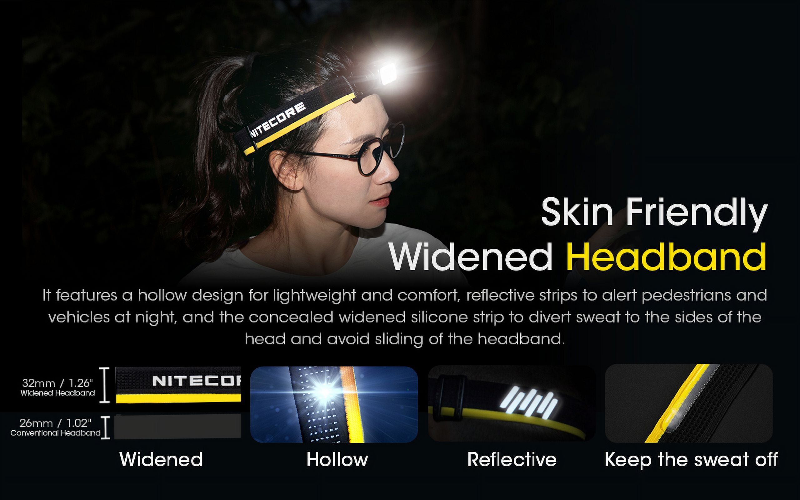NITECORE NU43 1400 lumens Lightweight USB-C Rechargeable Headlamp with LumenTac Organizer
