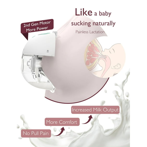 Free Shipping! Momcozy M5 Double Electric Breast Pump, Portable