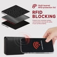 thumbnail image 6 of SENDEFN Leather Credit Card Holder Wallet for Women RFID Small Zipper Card Case with ID Window, 6 of 7