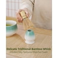 thumbnail image 5 of Matcha Whisk Set  6pcs Includes Ceramic Bowl And Chasen Holder Scoop 304 Stainless Sifter & Tea Mat Kit For Ceremony Blue, 5 of 8