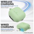 thumbnail image 4 of CHAO Funda protectora de silicona suave para AirPods de 4.ª generación con kit de limpieza, color verde pastel, 4 of 5