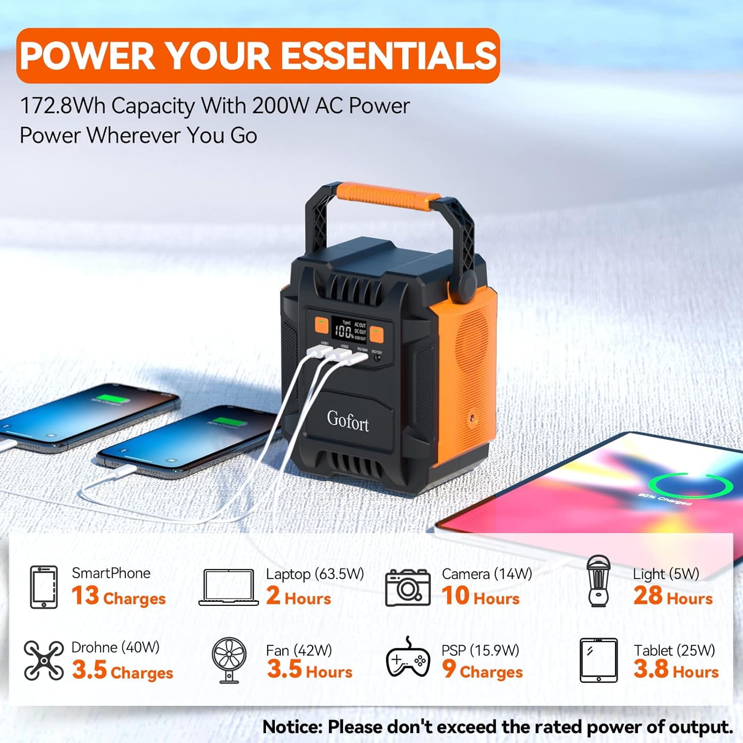 Gofort UGF-A201-1 200W Continuous / 400W Peak Portable Power Station