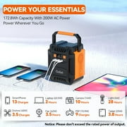 Gofort UGF-A201-1 200W Continuous / 400W Peak Portable Power Station