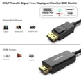 thumbnail image 2 of Cable AVACON DisplayPort 4K a HDMI 1.4 de 1,8 m para Lenovo y HP, 2 of 8