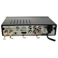 thumbnail image 2 of Digital Converter Box Set-top Tuner Over The Air Free TV Receiver with HDMI/RCA/USB/RF Recording 1080 Resolution MP4 Player + Indoor Or Outdoor 360 Reception TV Antenna with Antenna Combo, 2 of 4