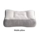 thumbnail image 4 of Almohada viscoelástica Billuyoard para Aliviar el Cuello y la Cabeza, 4 of 6
