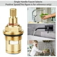 thumbnail image 5 of Innovative Tap Upgrade Solution, Brass Tap Cartridge with Ceramic Disc Offers Seamless Hot Cold Water Compatibility for Your Kitchen and Bathroom Sinks, 5 of 5
