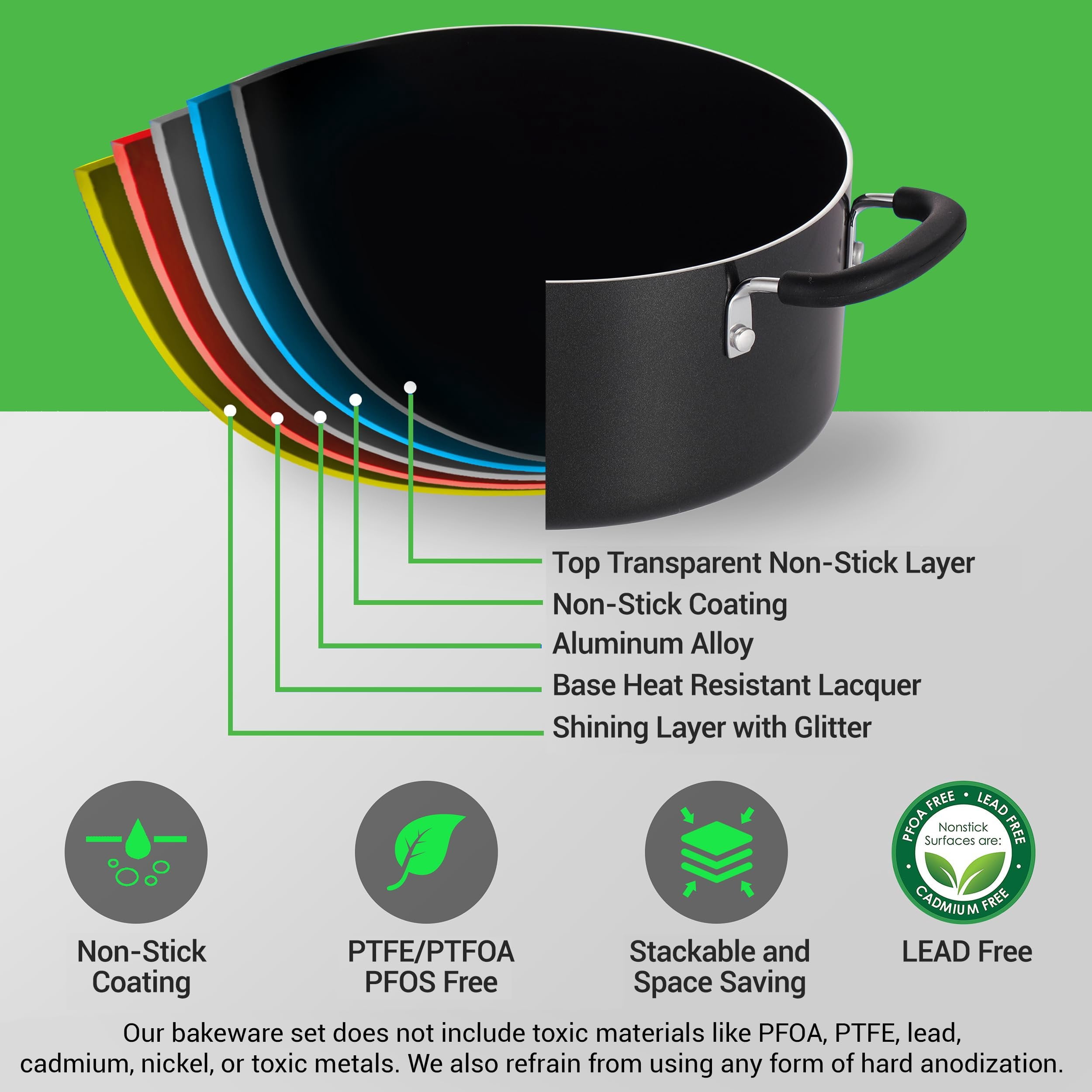 NutriChef 17pcs Black Stackable Pots and Pans Set, Nonstick Induction Cookware, Space Saving Cookware, Easy Clean, Ideal For RV and Camper, Includes a Foldable Steamer Basket and Cooking Utensils