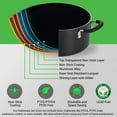 thumbnail image 4 of NutriChef 17pcs Black Stackable Pots and Pans Set, Nonstick Induction Cookware, Space Saving Cookware, Easy Clean, Ideal For RV and Camper, Includes a Foldable Steamer Basket and Cooking Utensils, 4 of 6