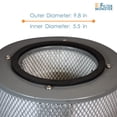 thumbnail image 5 of Filter-Monster True Replacement Compatible With Austin Air Healthmate Junior Filter, With White Carbon Pre-filter, 5 of 7