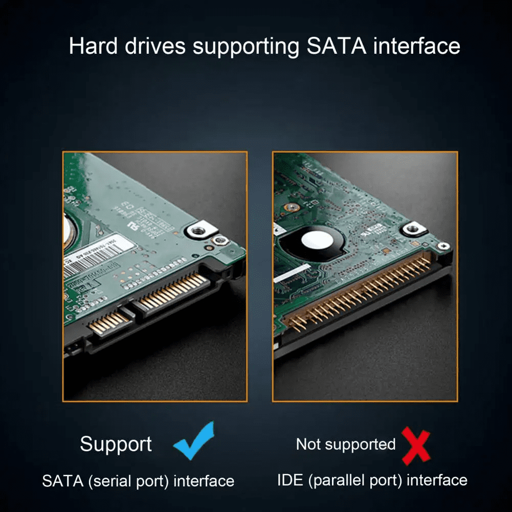 RIWPKFH 2.5-inch SSD Solid State Mechanical Serial Port SATA Toolless Micro Interface USB 3.0 External Mobile Hard Disk Case