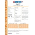 thumbnail image 6 of DINITROL DIRECT FW Primerless Automotive Urethane / Sealant 600ml Case of 20 Foil-Wrap, 6 of 6
