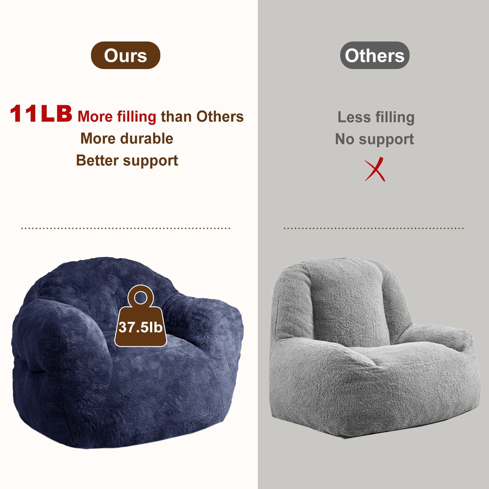 Extra Large Bean Bag Chair 39 Inch,Pre-Filled Plush Beanbag Sofa for Adults, Kids & Teens, Comfortable Lounge Chair for Bedroom & Living Room