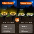 thumbnail image 2 of Solar Lights Outdoor 8Pack 8Led Solar Lights Outdoor Garden Lights Warm White Outdoor Waterproof Led Spot Lights Decoration Solar Panel Lights For Lawn Path Driveway Terrace Ground, 2 of 5
