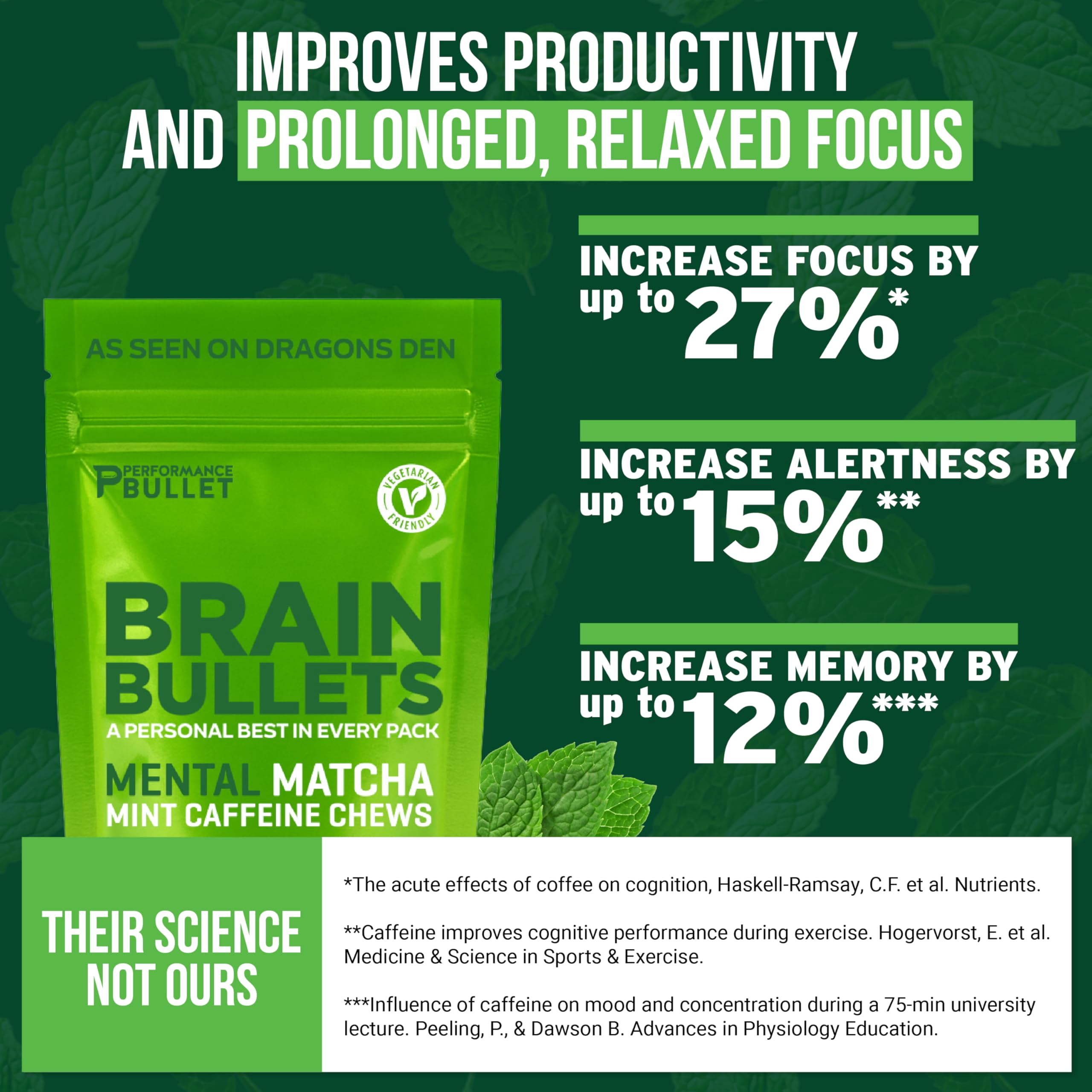 Brain Bullet Mint Matcha Caffeine Chews 80mg Caffeine + 160mg L-Theanine per Chew, 40 Chews