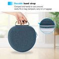 thumbnail image 2 of ProCase Hard Case for AirPods Max, Travel Carrying Headphone Case with Silicone Earpad Cover & Mesh Pocket, AirPods Max Protective Portable Storage Bag -Navy, 2 of 7