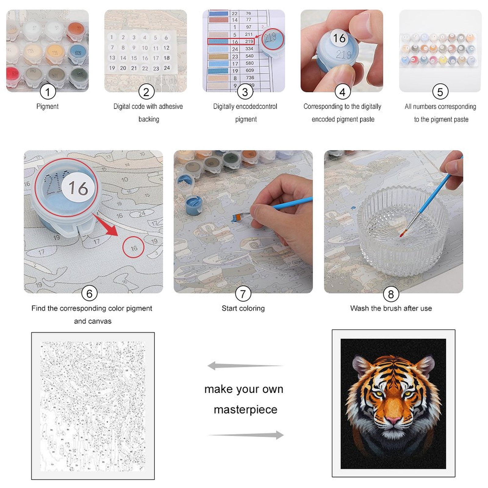 Paint By Numbers Kit for Adults Beginner - DIY Tiger Geometric Art Design Canvas Painting Kits for Adults, Frameless Paint By Number for Adults for Home Wall Decor 16x20 Inch