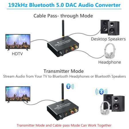 Neoteck Mini HIFI Portable 3.5mm Headphone Amplifier Stereo