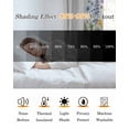 thumbnail image 5 of Spring Floral Pig Blackout Curtains for Bedroom/Living Room, Thermal Insulated Kitchen Curtains, Weeping Flowers Leaves Farmhouse Watercolor Grommet Darkening Window Treatment Drapes 52"x63"x2, 5 of 8