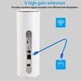thumbnail image 3 of Enrutador Wifi6 De Banda Dual 5G CPE, Enrutador Inalámbrico De 1201 Mbps Con Ranura De Tarjeta SIM, 8 Antenas De Banda Ancha De Alta Ganancia, Admiten Hasta 32 Usuarios, 3 of 7