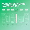 thumbnail image 2 of innisfree Green Tea Hyaluronic Acid Hydrating Eye Serum: Nourish, Soothe, Hydrate, and Support Skin Barrier, 2 of 8