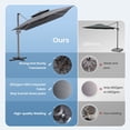 thumbnail image 3 of Crestlive Products 9 ft x 11 ft Rectangle Outdoor Patio Umbrella Cantilever, 360° Rotation, Outdoor Large Offset Umbrella for Patio, Pool, Deck, Dark Gray, 3 of 7