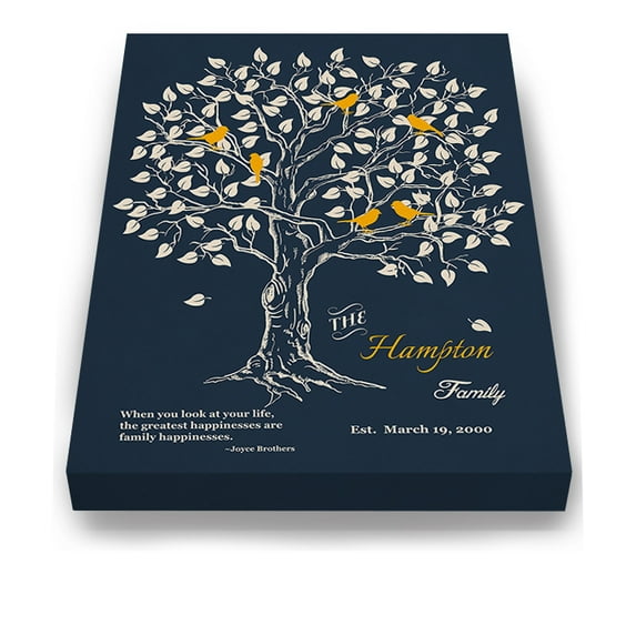 MuralMax Personalized Family Tree Canvas Wall Art - Wedding Bridal Shower Decor Gifts For Friends - Milestone Quote With Custom Name & Date - Unique Bride & Groom Presents - Navy - Size 24x30