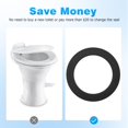 thumbnail image 3 of Kit de sellado 2 en 1 RV Toilet Seal Tecreddy para Dometic 300 310 320, 3 of 7