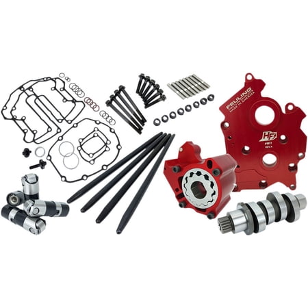 Race Series 465 Camchest Kit For M-8