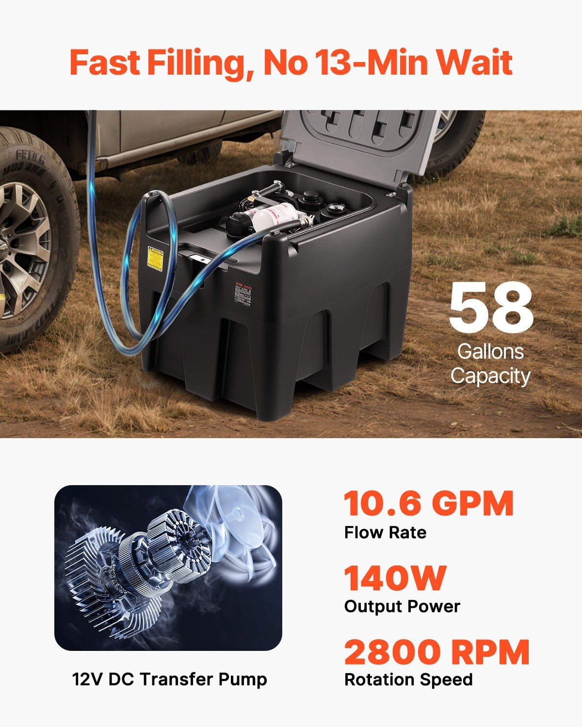 58 Gallon Portable Diesel Fuel Tank with 12V Transfer Pump (10 GPM) – Heavy-Duty Black Diesel Storage Tank for Trucks, Tractors, & Equipment – Includes Battery Clamps & Spout
