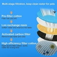 thumbnail image 3 of Cat Water Fountain, 67oz/2l Stainless Steel Pet Water Fountain, Ultra Quiet Pump Cat Water Dispenser For Cats, Dogs, Multiple Pets, 3 of 4
