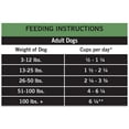 thumbnail image 6 of Pure Balance Pro+ Weight Management Chicken & Oatmeal Recipe Dry Dog Food, 16 lbs, 6 of 10