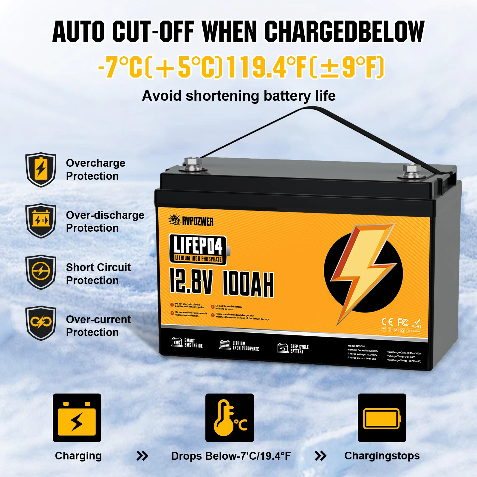 12V 100Ah LiFePO4 Battery with 100A BMS, 15000+ Deep Cycles,  Lithium Battery for RV Home Marine Off-grid