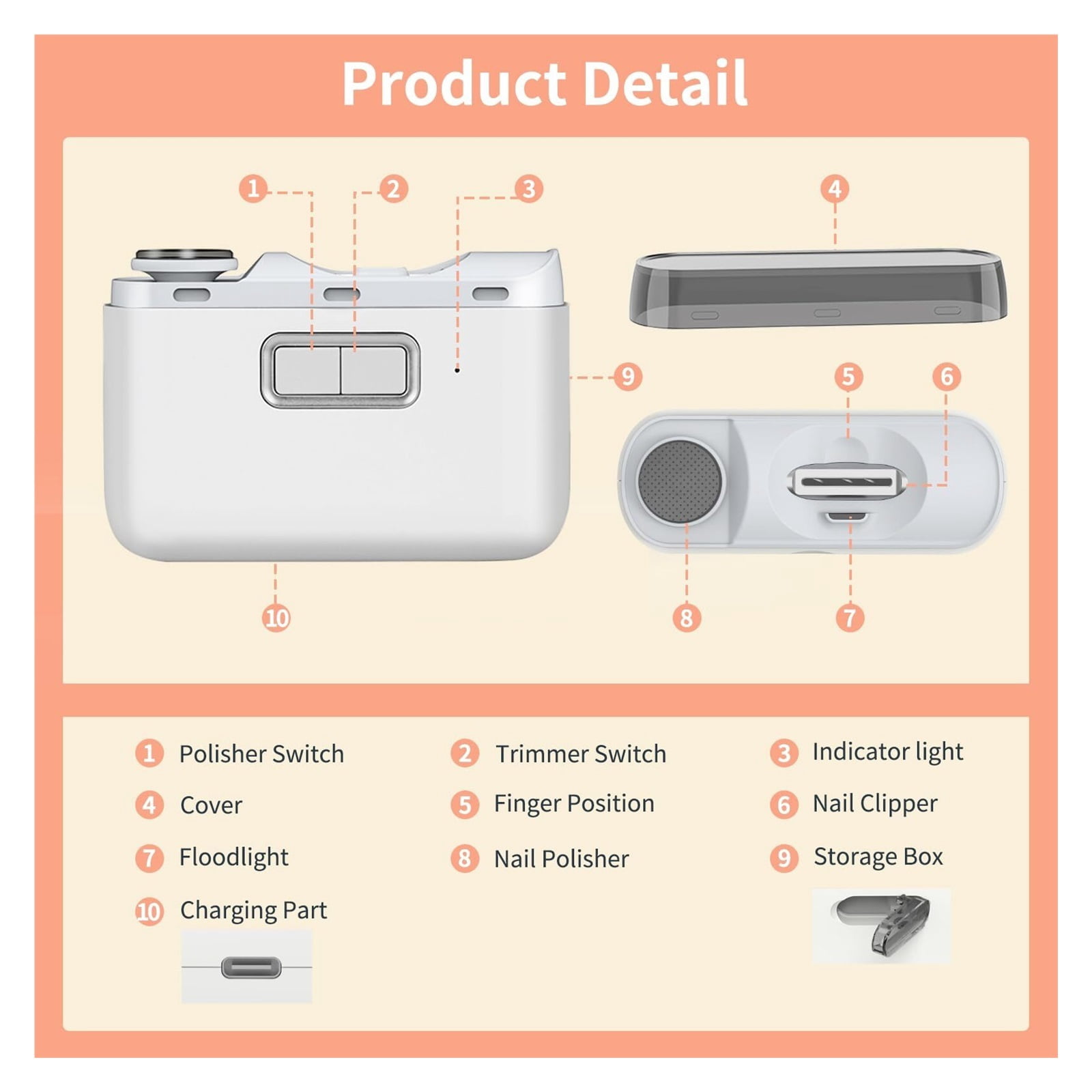 Automatic Nail Clipper, 2 in-1 Electric Nail Clipper and Nail Polisher, Electric Baby Nail Clippers with Light,USB Rechargeable Suitable for Travel, Daily Use