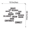 thumbnail image 4 of Family Dream Share Contribute Inspiring Office Wall Decal Decoration Educational Inspirational Words Motivations Think Lasts Years and Easily Removable - Size: 10 In(W) x 8 In(H), 4 of 5