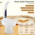 thumbnail image 3 of CNKOO Desktop Water Dispenser Smart Automatic Water Bottle Pump with Gravity Induction 1800mAh USB Rechargeable Detachable Pumping Machine, 3 of 8