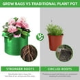 thumbnail image 4 of Paquete de 5 bolsas de cultivo, macetas de tela no tejida resistentes con asas, bolsas de cultivo para verduras, flores, plantas y frutas, verde, 4 of 4