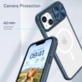 thumbnail image 6 of Clear Case Compatible with iPhone 14 MagSafe with Sliding Camera Cover Protector, [Strong Magnets][Anti Yellow] Acrylic Back Soft Frame Cover for iPhone 14 6.1" (Deep BLue), 6 of 12