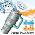 thumbnail image 5 of OBREWU Bichon Dog Blue Florals Tumbler with Handle and Lid,Bichon Dog Blue Florals 40oz Double Wall Vacuum Insulated Tumbler,Cups Gift for Women and Men, 5 of 7