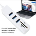 thumbnail image 3 of Mini Répartiteur USB Haute Vitesse, Multi Hub USB, 480Mbp pour XP / 7/8 Vista, etc., 3 of 8