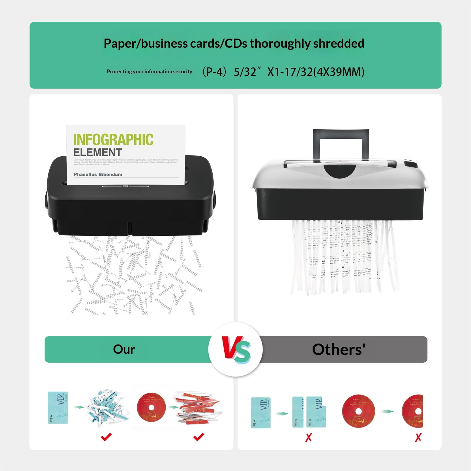 13L Large Capacity Shreds 8 Sheets at Once 4 Security Level Cross Cut Electric Paper Shredder