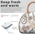 thumbnail image 3 of Insulated Lunch Bag Women, Reusable Beautiful Snail Tote Lunch Box, Leakproof Cooler Lunch Bags for Work Office Travel Picnic, 3 of 4