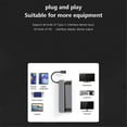 thumbnail image 3 of 6 in 1 USB C Hub Docking Station for 4K 60Hz RJ45 PD100W Dock for Ally, 3 of 5