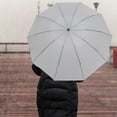 thumbnail image 6 of SWETRACE 1Pcs Sturdy Grey Pongee Umbrella for Outdoor Use with Wind-Resistant and Waterproof Design, 6 of 8
