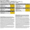 thumbnail image 2 of ATHLETIC ALLIANCE HAVOK-137 - Pre Workout (Strawberry Lemonade - 690 gr), 2 of 3