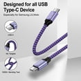 thumbnail image 4 of 2 Pack PD 20W Fast Wall Charger Block, 20W Phone Charger with 6FT Type C Charger Block Cables, Compatible with iPhone 17/16/15 Pro Max iPad Pro Galaxy S26 Android,Purple, 4 of 7