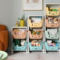 thumbnail image 4 of facefd Étagère de Rangement pour Jouets avec Roues Boîte de Rangement Multifonctionnelle pour Dortoir Cuisine 2 Couches Type Simple, 4 of 9