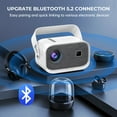thumbnail image 5 of [Electric-Focus] Losei 5G/2.4G WiFi Bluetooth Projector, 4K Support Native 1080P Outdoor Movie Projector, 170'' Display Home Theater Projector Compatible with Smartphone, HDMI,USB,AV, PS5, 5 of 5