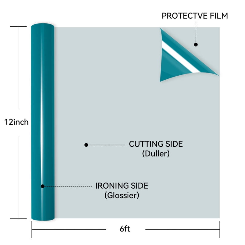 HTVRONT Heat Transfer Vinyl Roll-12" x 6ft for Shirts, Iron on Vinyl for All Cutting Machine - Easy to Cut & Weed for Heat Transfer-Aqua blue
